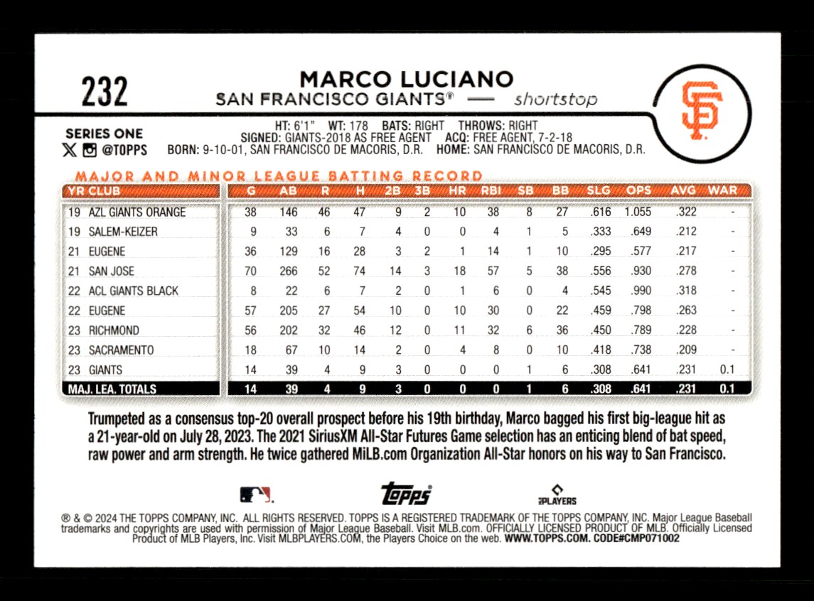 2024 Topps Series 1 Marco Luciano #232 card back image
