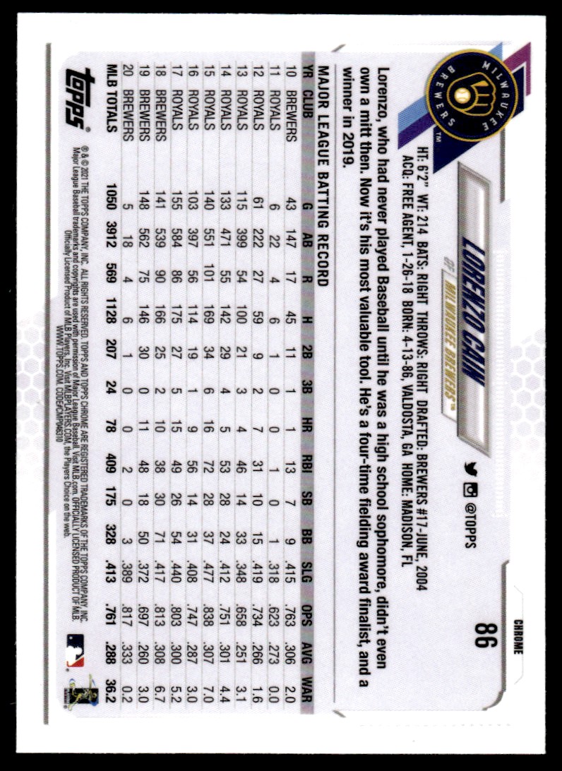 2021 Topps Chrome Lorenzo Cain #86 card back image