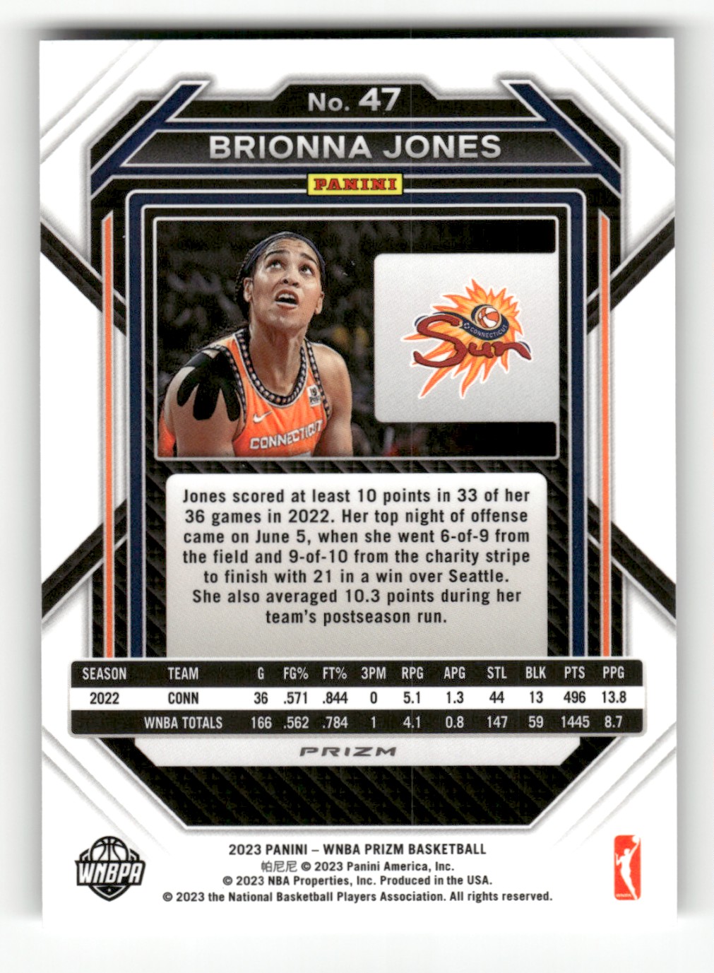 2023-24 Panini Prizm WNBA Silver Prizm Brionna Jones #47 card back image