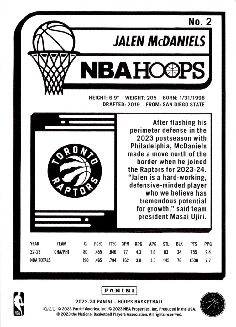 2023-24 Hoops Red Backs Jalen McDaniels #2 card back image