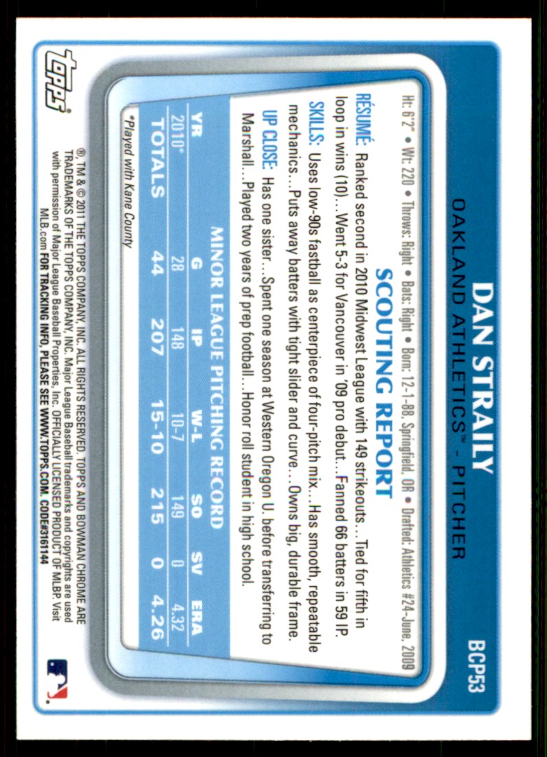 2011 Bowman Chrome Prospects Dan Straily #BCP53 card back image