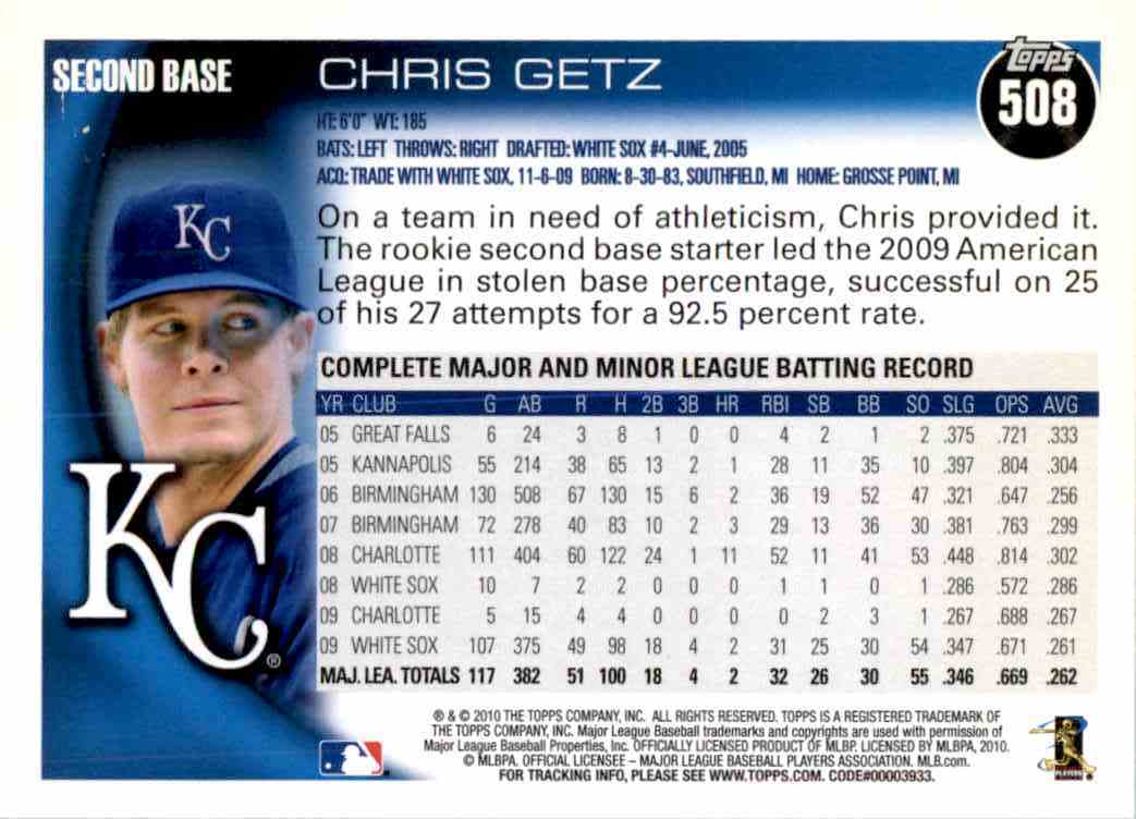 2010 Topps Chris Getz #508 card back image