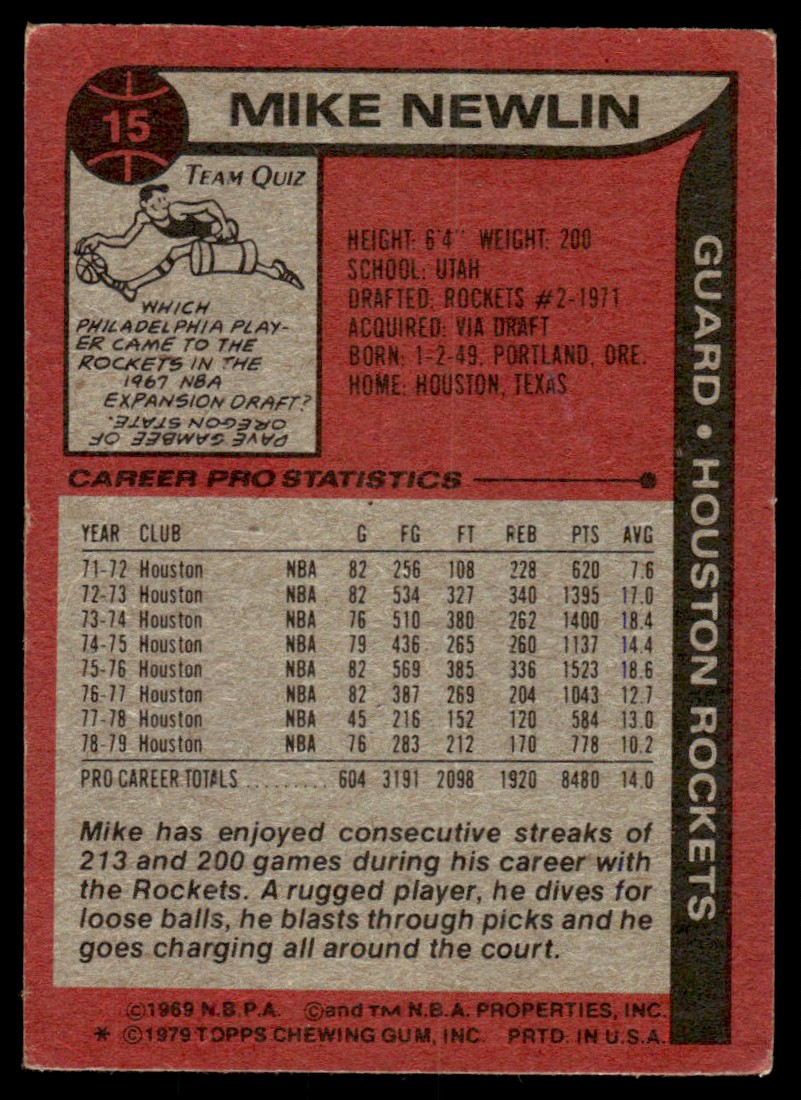 1979-80 Topps Mike Newlin #15 card back image